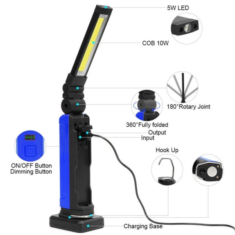 600lumen Rechargeable COB Magnetic Slimline Inspection Worklight